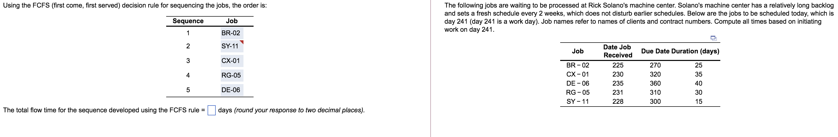 Using the FCFS (first come, first served)
