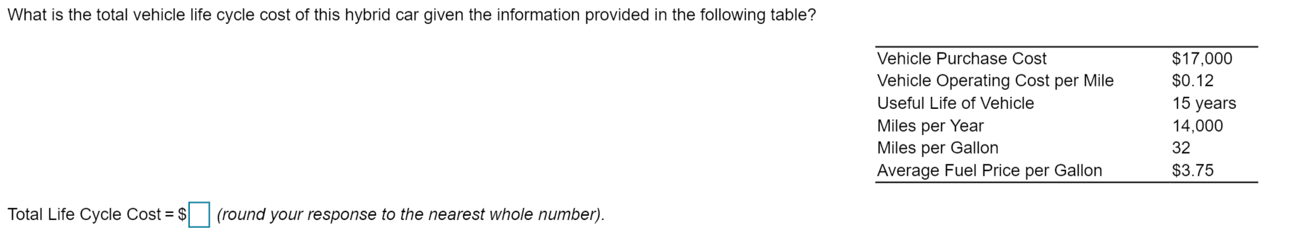 What is the total vehicle life cycle cost of this
