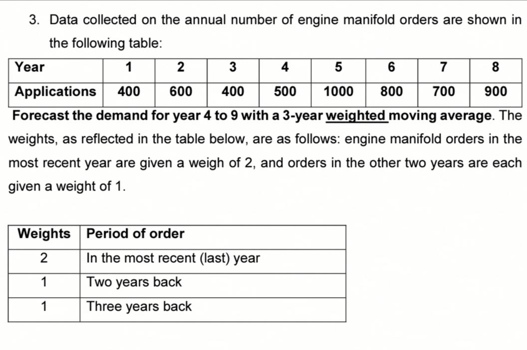 3. Data collected on the annual number of engine