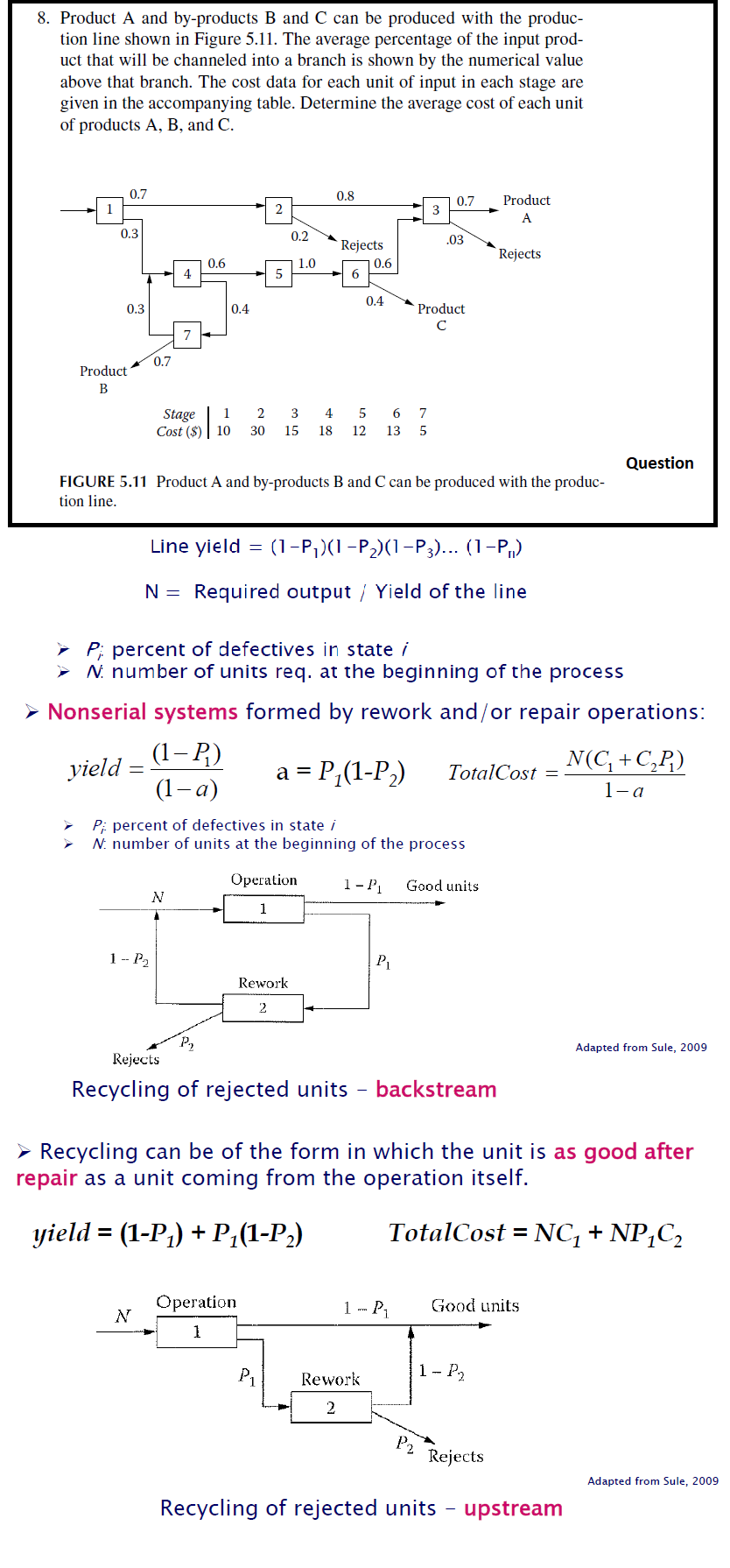 PLEASE SOLVE THE PROBLEM BY USING UPSTREAM,