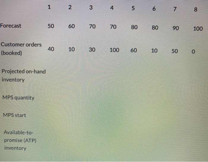 The Best Wheels Bicycle Company produces a