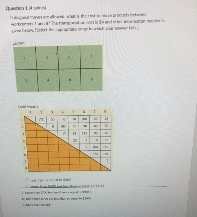 Question 1 (4 points) If diagonal moves are