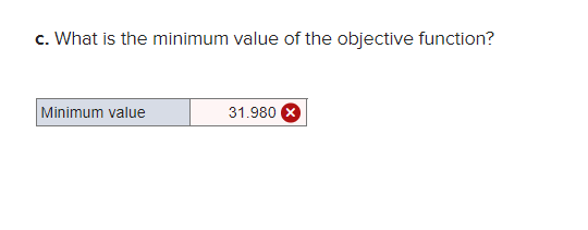 Find the optimal solution for the following