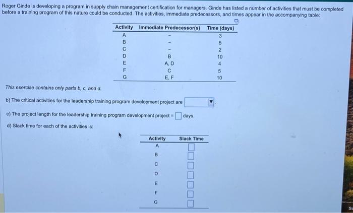 Roger Ginde is developing a program in supply