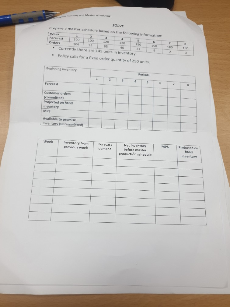 panning and Master scheduling SOLVE Prepare a