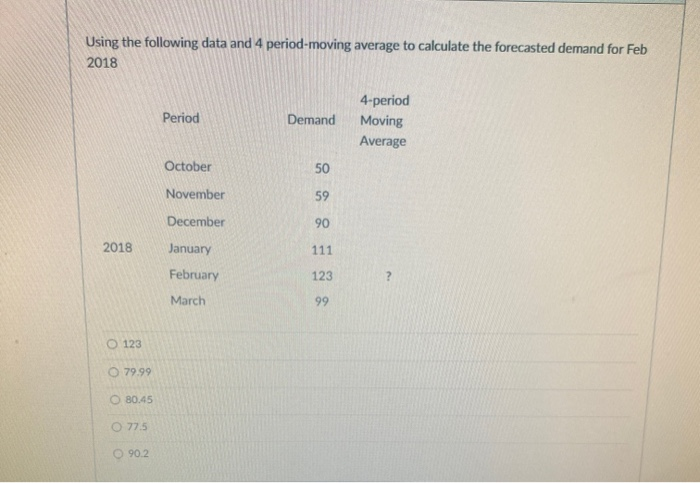 Using the following data and 4 period-moving
