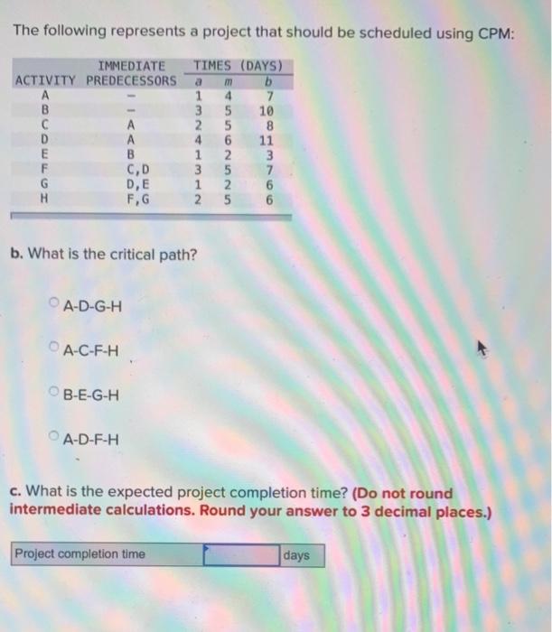 The following represents a project that should be