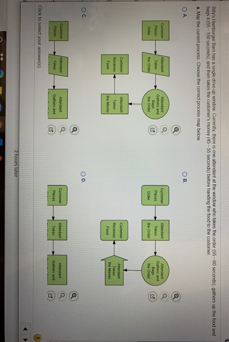 Billy's Hamburger Barn has a single drive-up