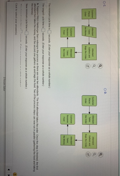 Billy's Hamburger Barn has a single drive-up