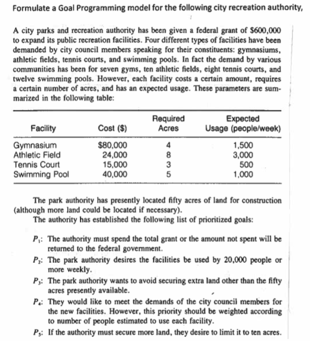 Formulate a Goal Programming model for the
