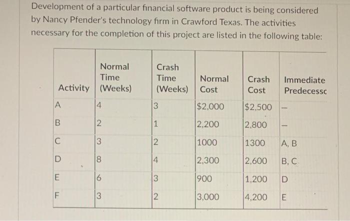 solve in a timely manner!!!! please!!!!