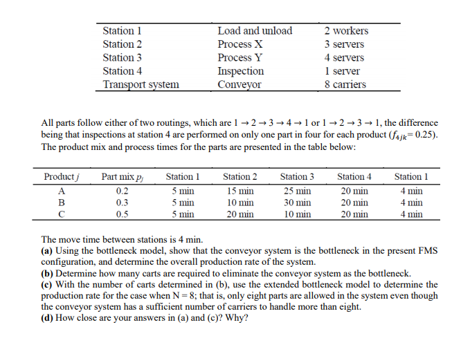 Question 3: A flexible manufacturing system is