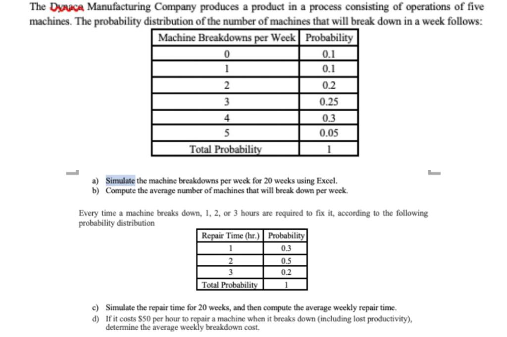 The Dynace Manufacturing Company produces a