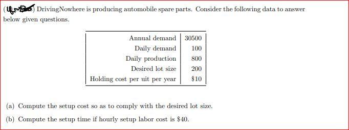 (Hot Driving Nowhere is producing automobile