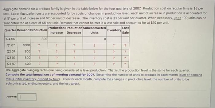 Aggregate demand for a product family is given in