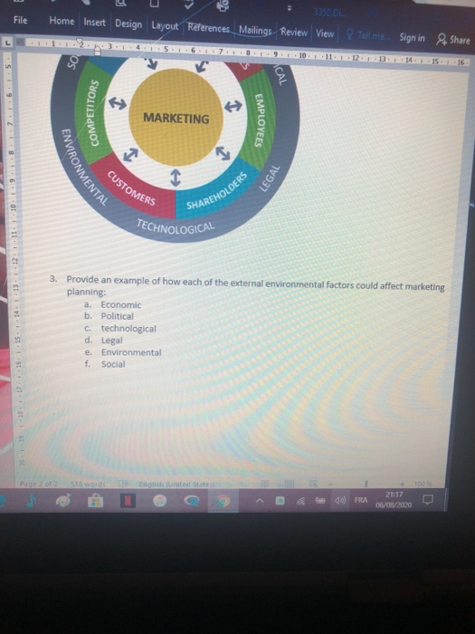 File Home Insert Design Layout References.