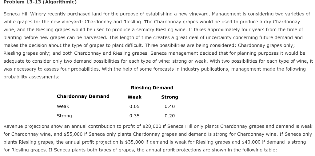 b. Make a decision tree Problem 13-13