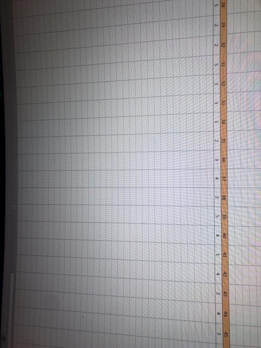 Plz show work I will like the post O 1 Question