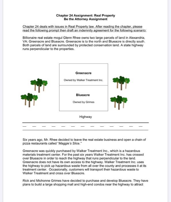 Chapter 24 Assignment: Real Property Be the
