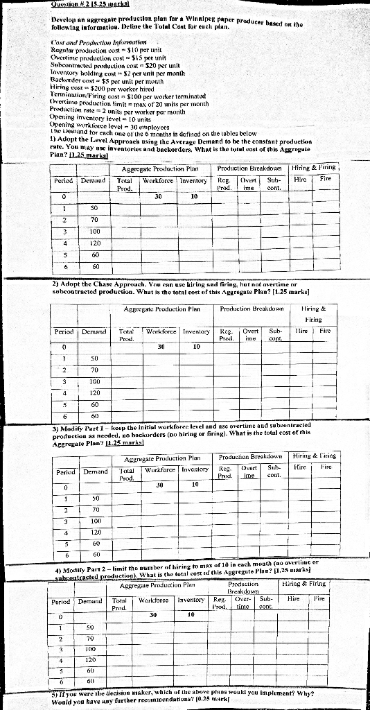 Question 2 IS.231 Develop an aggregate production
