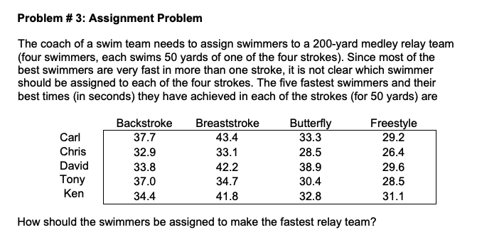 Problem #3: Assignment Problem The coach of a