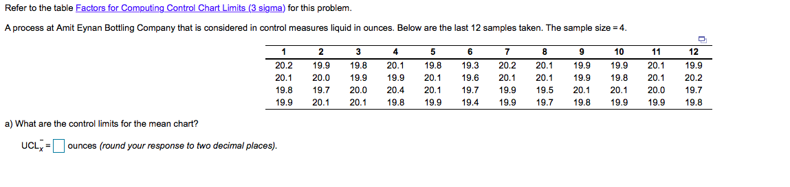 Refer to the table Factors for Computing Control