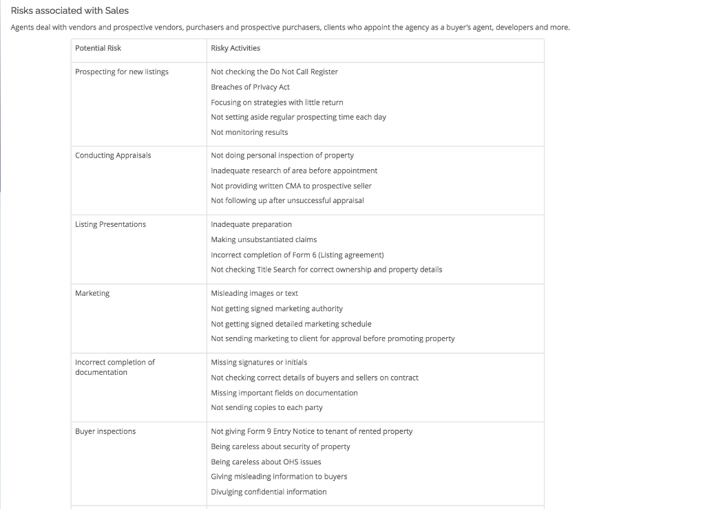 Complete the attached Risk Management Table below