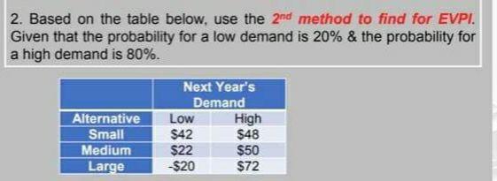 It's Selfie time! 1. Page 242 (upper page) #2