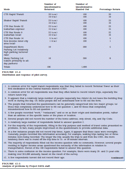 PROJECT DATA: AN URBAN TRANSPORTATION STUDY