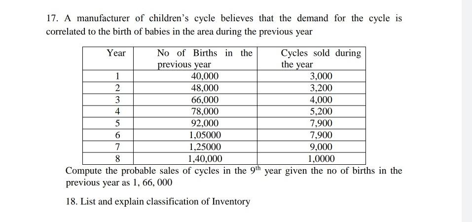-/// 17. A manufacturer of children's cycle