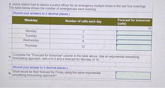 A police station had to deploy a police officer