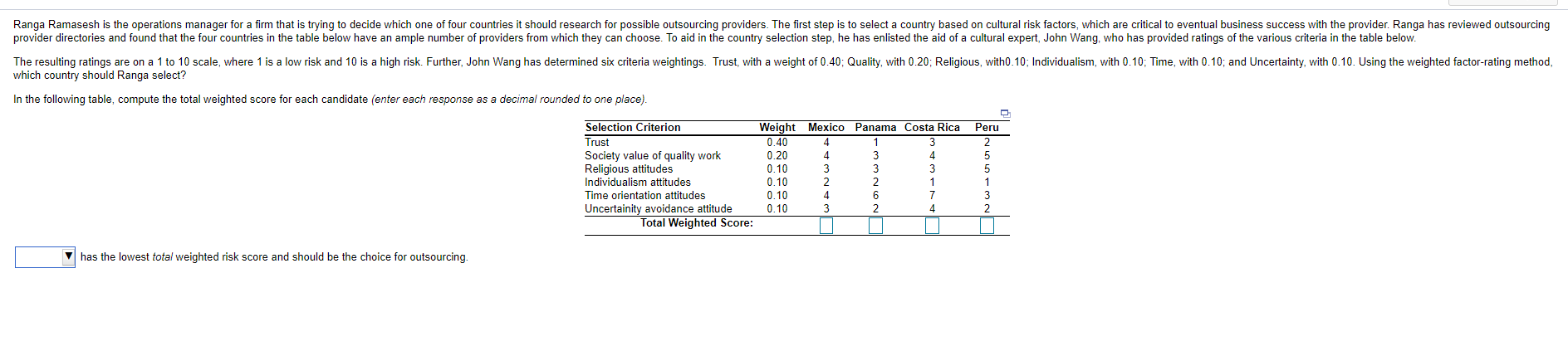 Ranga Ramasesh is the operations manager for a
