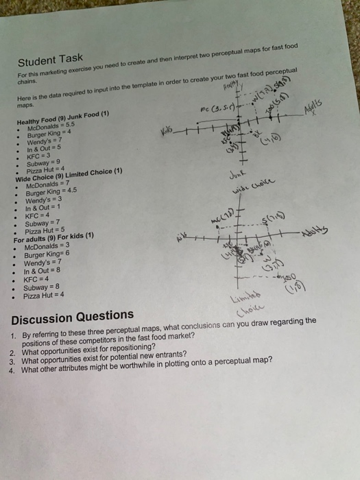 can someone please help me with this? Student