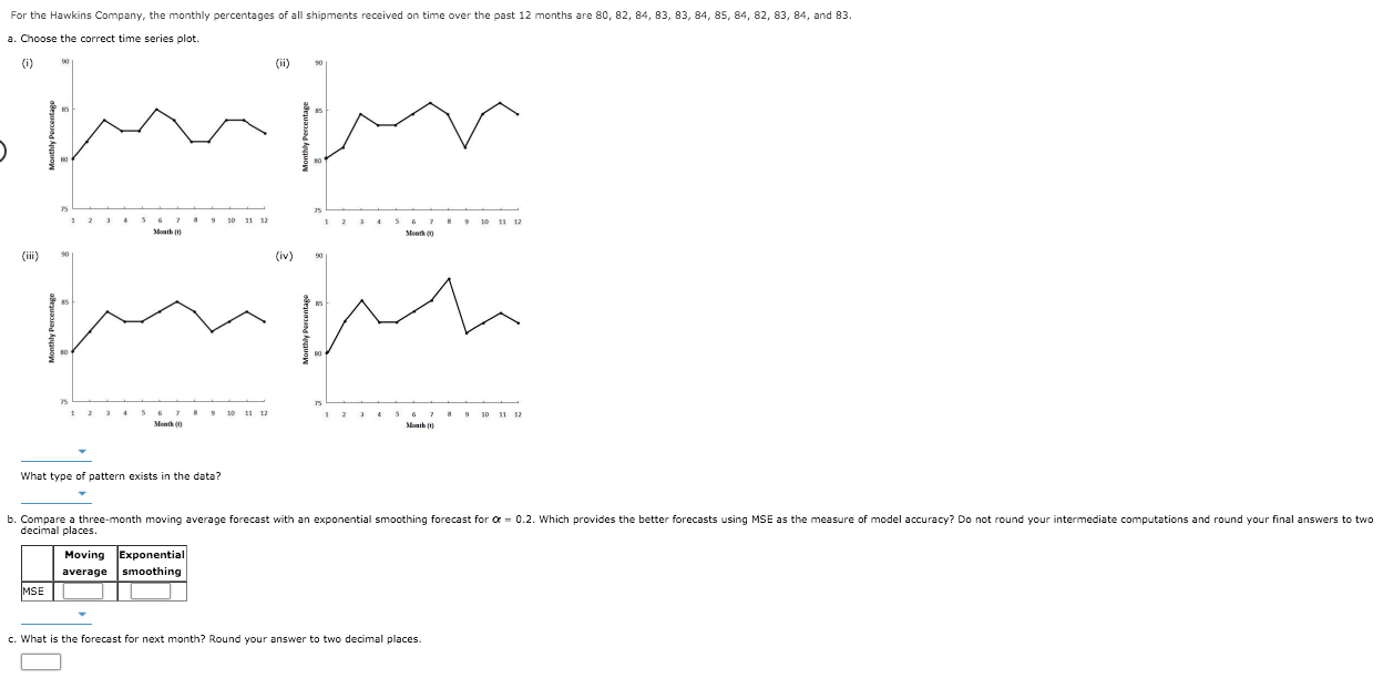 For the Hawkins Company, the monthly percentages