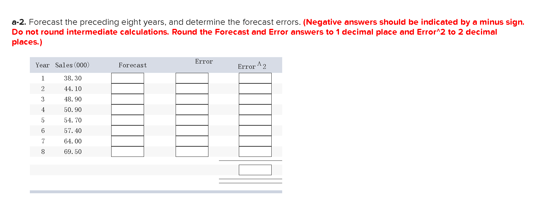 A textbooks publishing company has compiled data