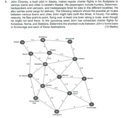 5. John Clooney, a bush pilot in Alaska, makes