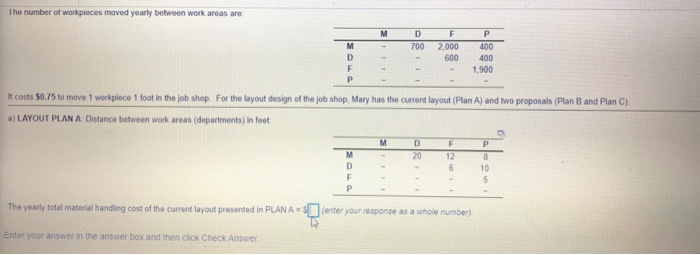 The number of workpieces moved yearly between