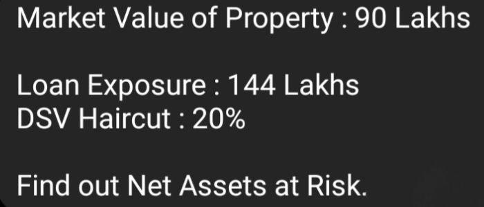 Market Value of Property : 90 Lakhs Loan