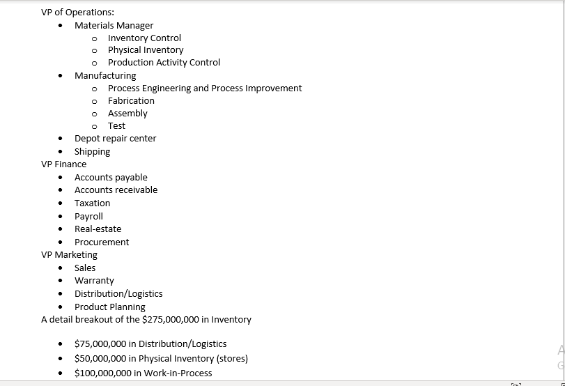 Voice Paragraph Styles Editing (SCM) Inventory