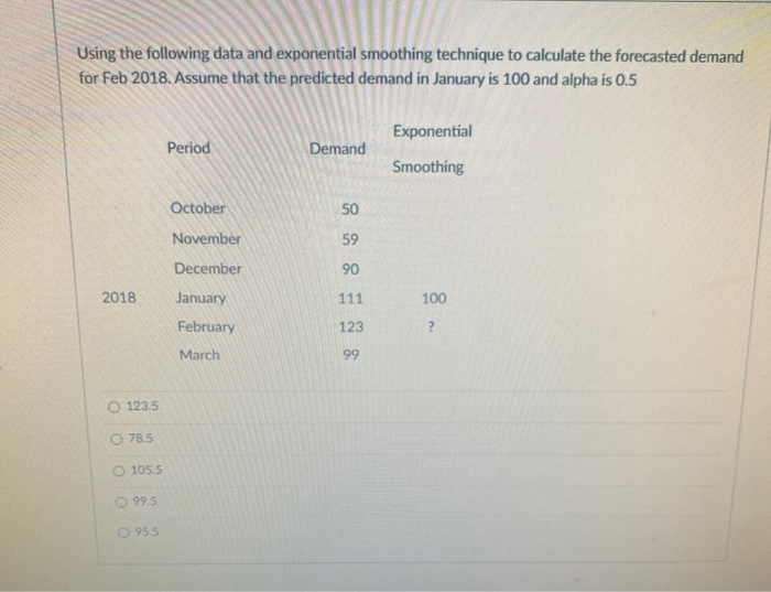 Using the following data and exponential
