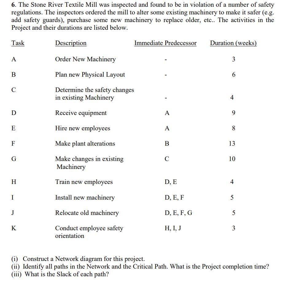 Please show your steps! 6. The Stone River