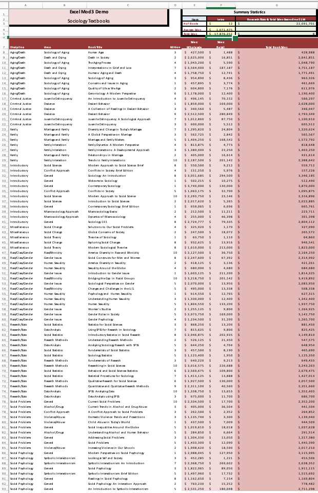 Questions: References: Better View: 1. In cell