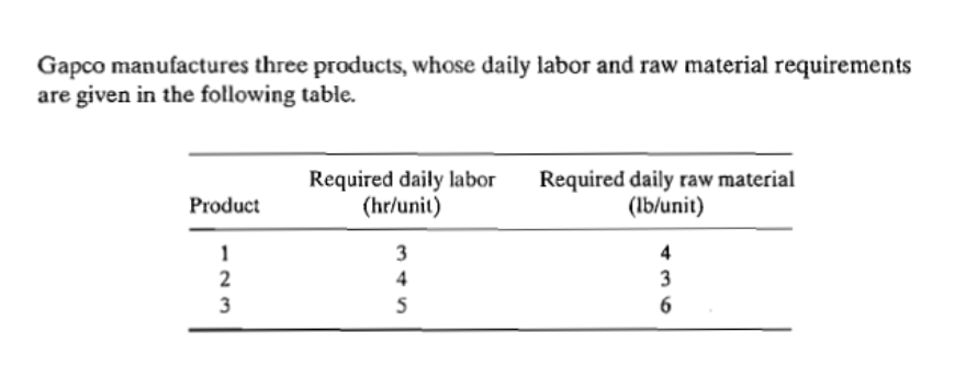 Can you solve this on EXCEL (step by step). Using