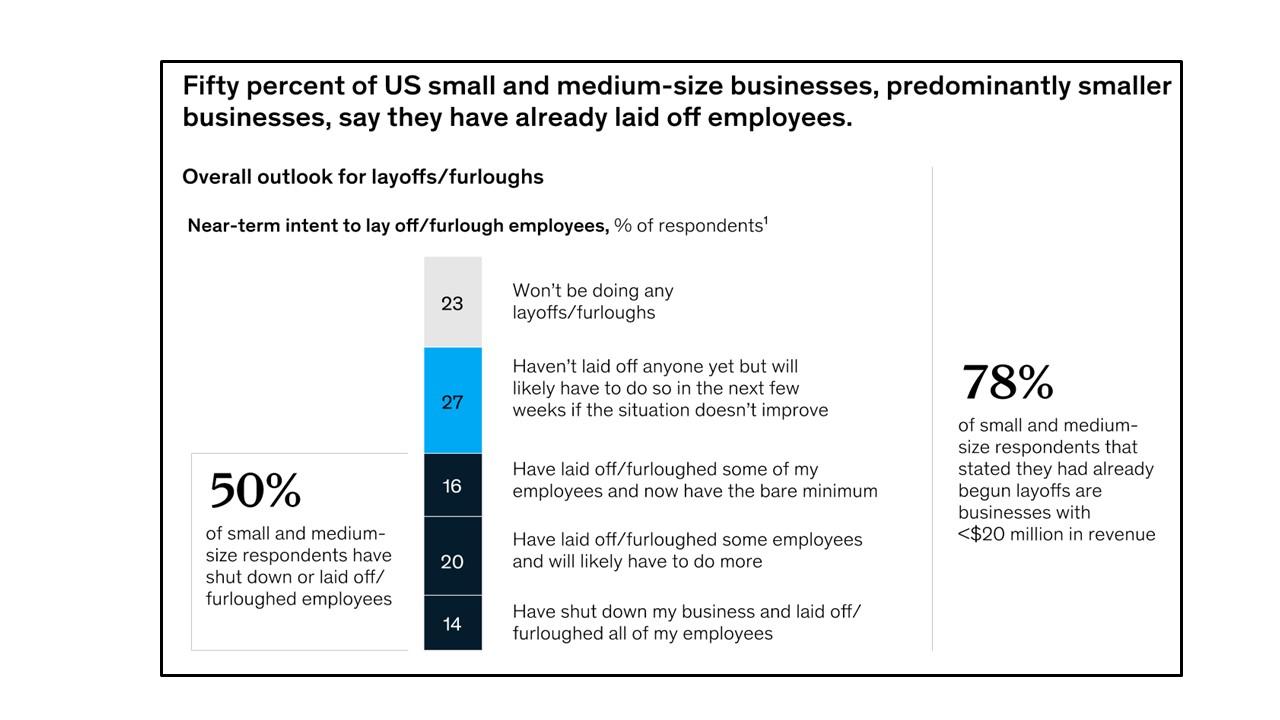 PLEASE PROVIDE ANSWERS USING YOUR OWNS WORDS. E)