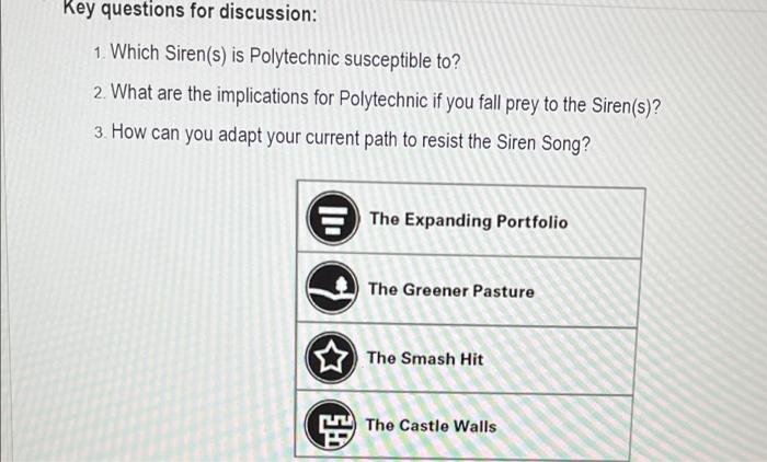 answer all! 1. Complete the following questions