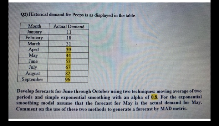 can you write another solution for that question