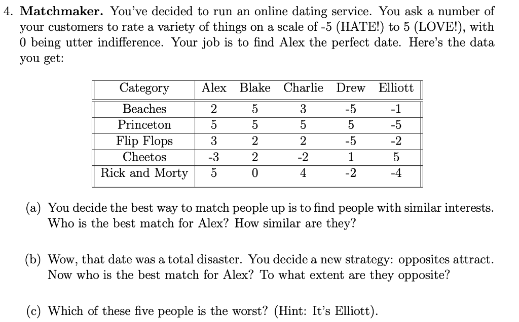 Linear Algebra and Vectors 4. Matchmaker. You've