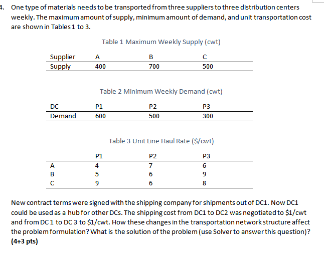 Please solve this question. 4. One type of