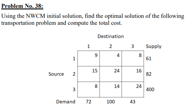 Problem No. 38: Using the NWCM initial solution,