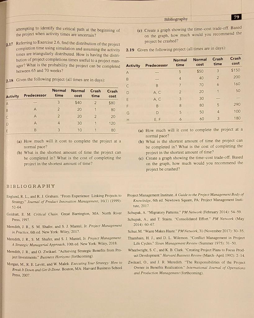 Project Crashing Assignment: Complete problems